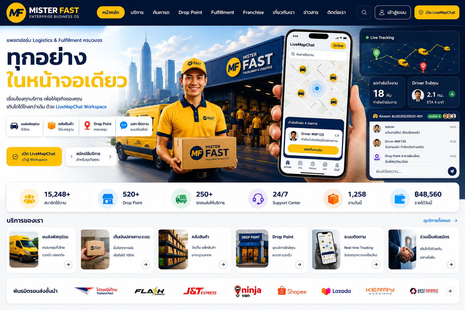 MISTER FAST Enterprise Platform และ LiveMapChat