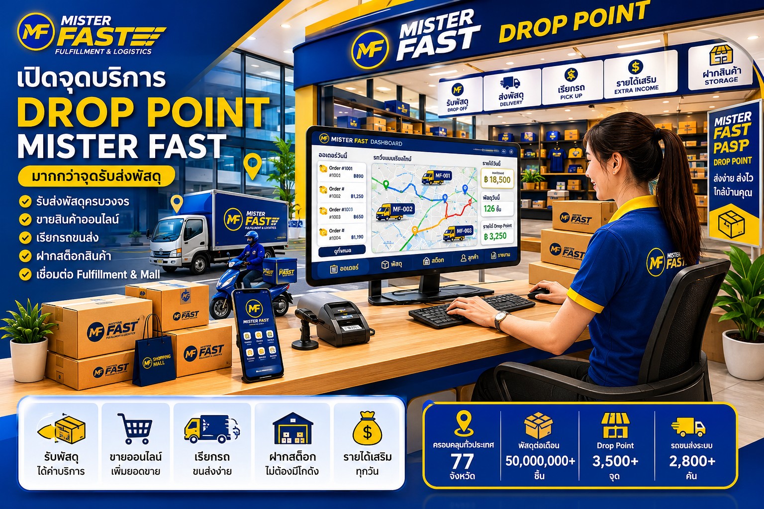 MISTER FAST Online Platform
