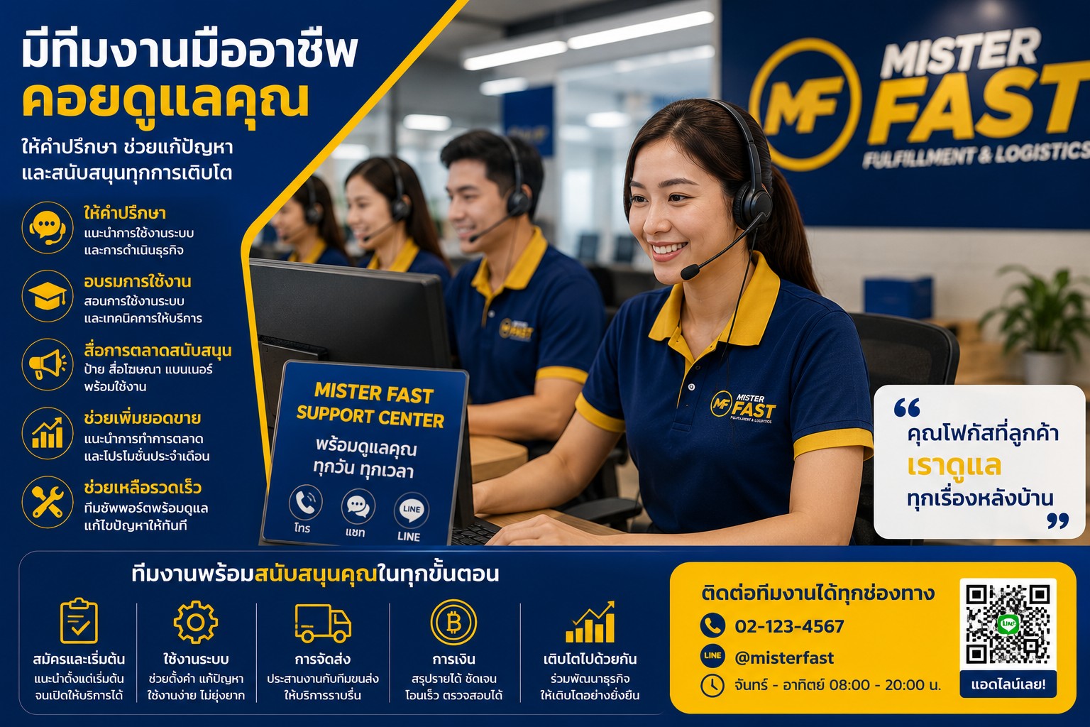MISTER FAST Support Center